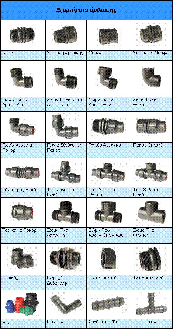 Εξαρτήματα άρδευσης πλαστικά